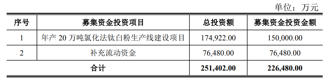 尊龙人生就是博旧版(中国区)官方网站