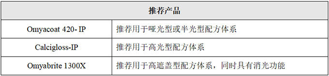 尊龙人生就是博旧版(中国区)官方网站