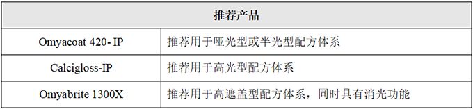 尊龙人生就是博旧版(中国区)官方网站