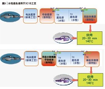 尊龙人生就是博旧版(中国区)官方网站