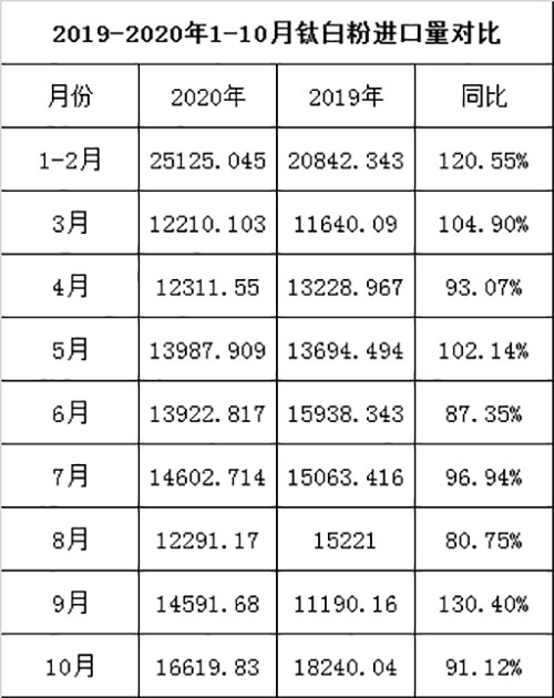 尊龙人生就是博旧版(中国区)官方网站