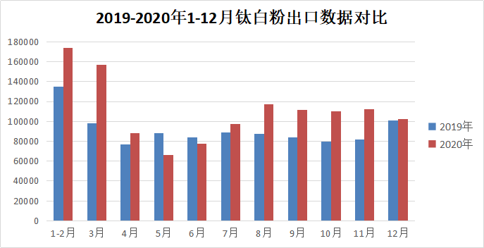 尊龙人生就是博旧版(中国区)官方网站