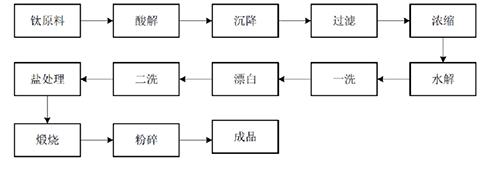 尊龙人生就是博旧版(中国区)官方网站