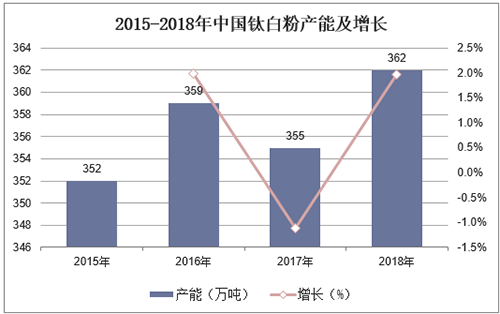 尊龙人生就是博旧版(中国区)官方网站