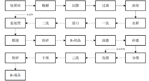 尊龙人生就是博旧版(中国区)官方网站