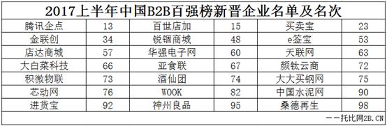 尊龙人生就是博旧版(中国区)官方网站