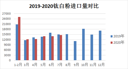 尊龙人生就是博旧版(中国区)官方网站