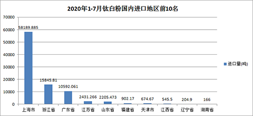 尊龙人生就是博旧版(中国区)官方网站