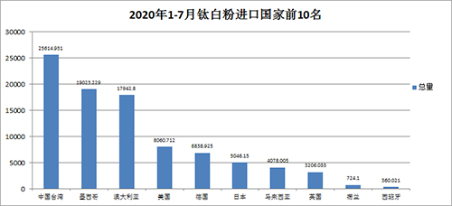 尊龙人生就是博旧版(中国区)官方网站