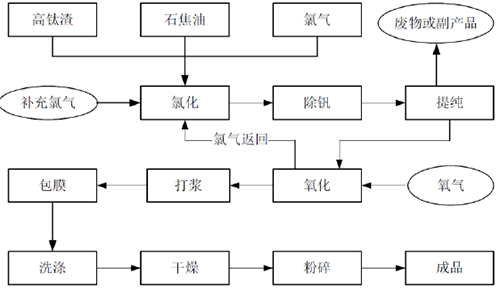 尊龙人生就是博旧版(中国区)官方网站