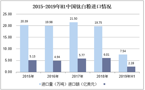 尊龙人生就是博旧版(中国区)官方网站