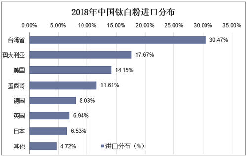 尊龙人生就是博旧版(中国区)官方网站