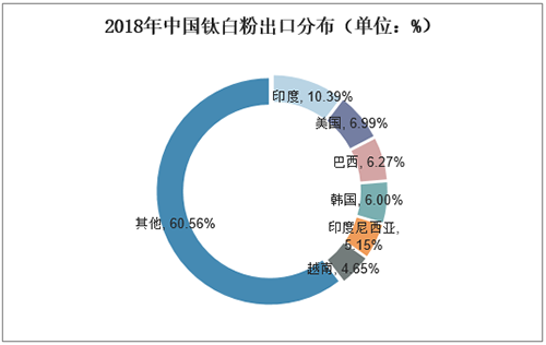 尊龙人生就是博旧版(中国区)官方网站