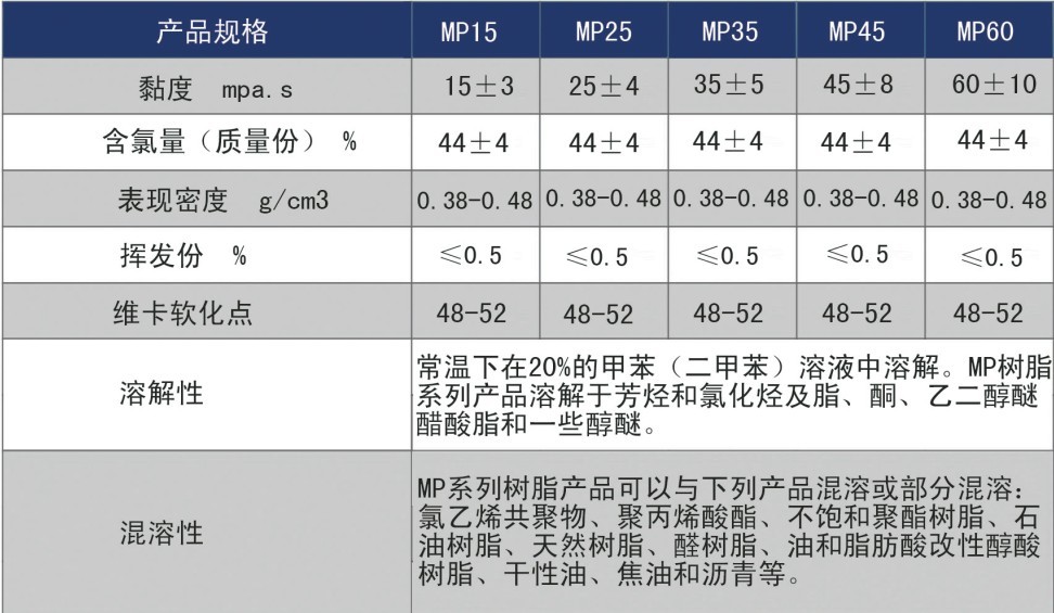 尊龙人生就是博旧版(中国区)官方网站